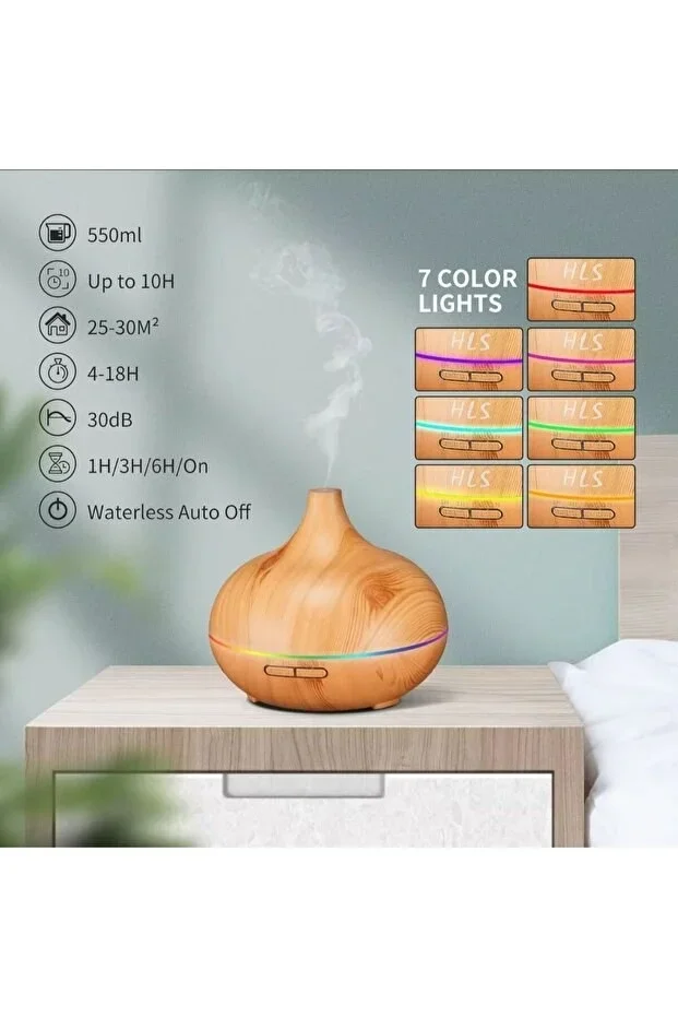 Aroma Difüzör Gece Işığı 7 Led Nemlendirici Kumandalı 550 ml Buhar Makinesi görsel 3