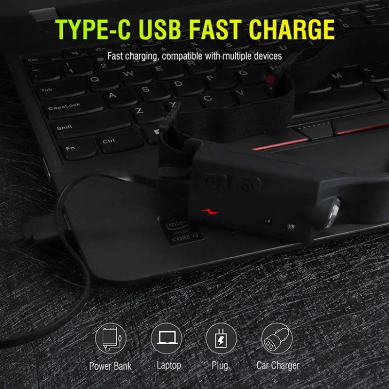 PS001 5 Aydınlatma Modlu COB LED Sensörlü USB Şarj Edilebilir Dahili Pilli Kafa Feneri görsel 5