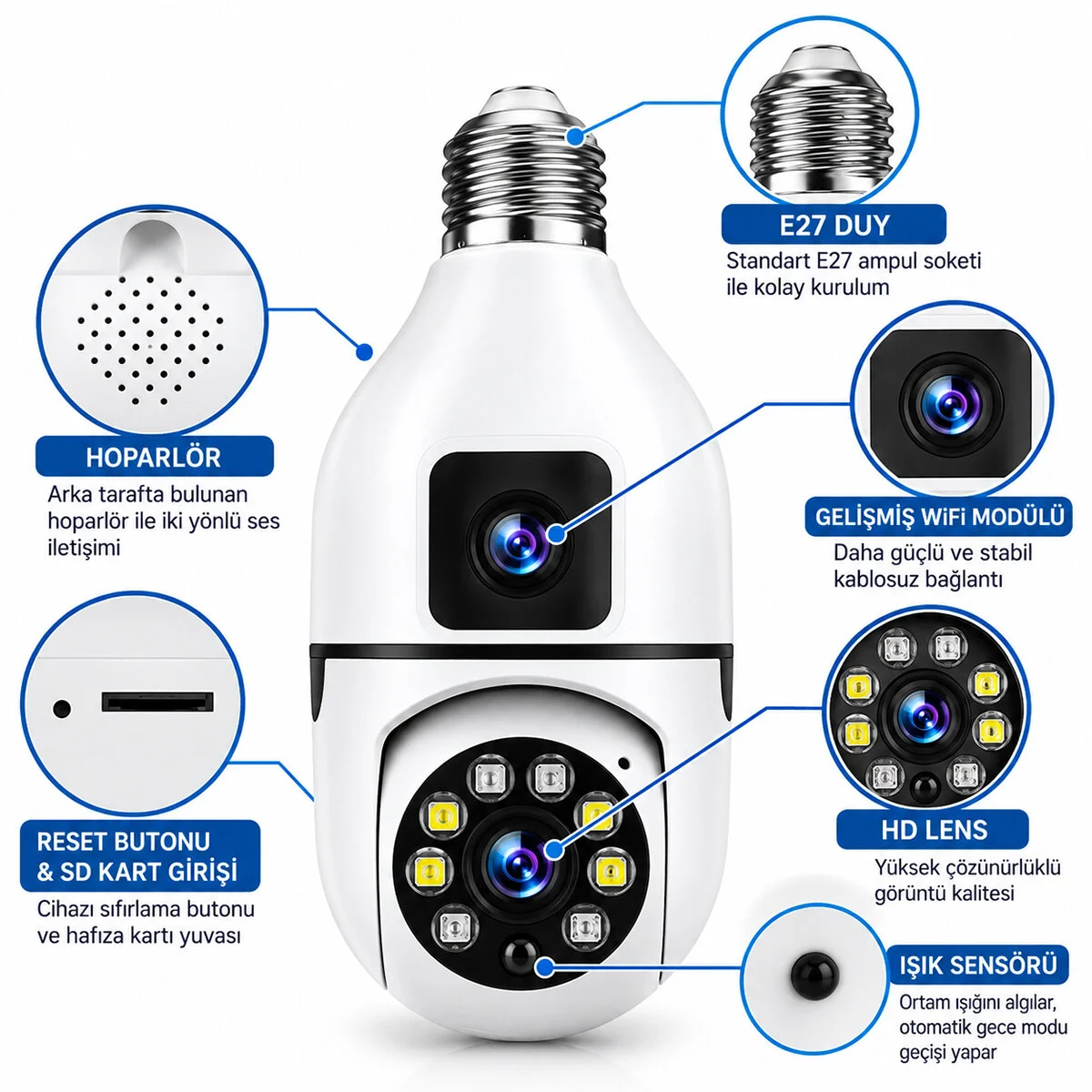 Aı Smart Kamera Yapay Zeka İle İnsan Takibi Duy 360° Dönebilen - Alarm Sistemi - Konuşma Özellikli INT-CMR40 görsel 3