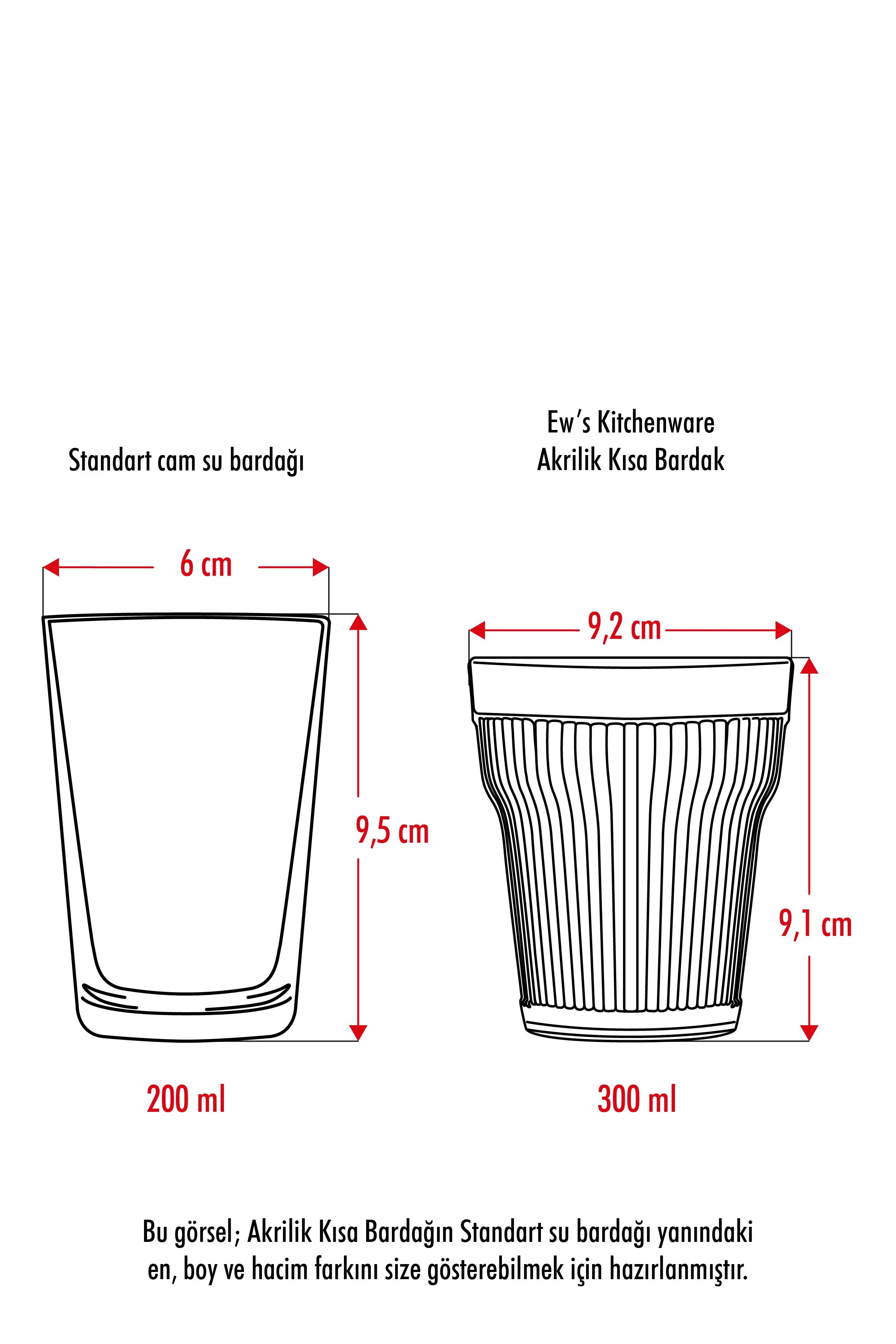Akrilik Mürdüm Tekli Kısa Bardak & Su Meşrubat Kahve Yanı Bardağı 300 ml ( Cam Değildir ) görsel 4