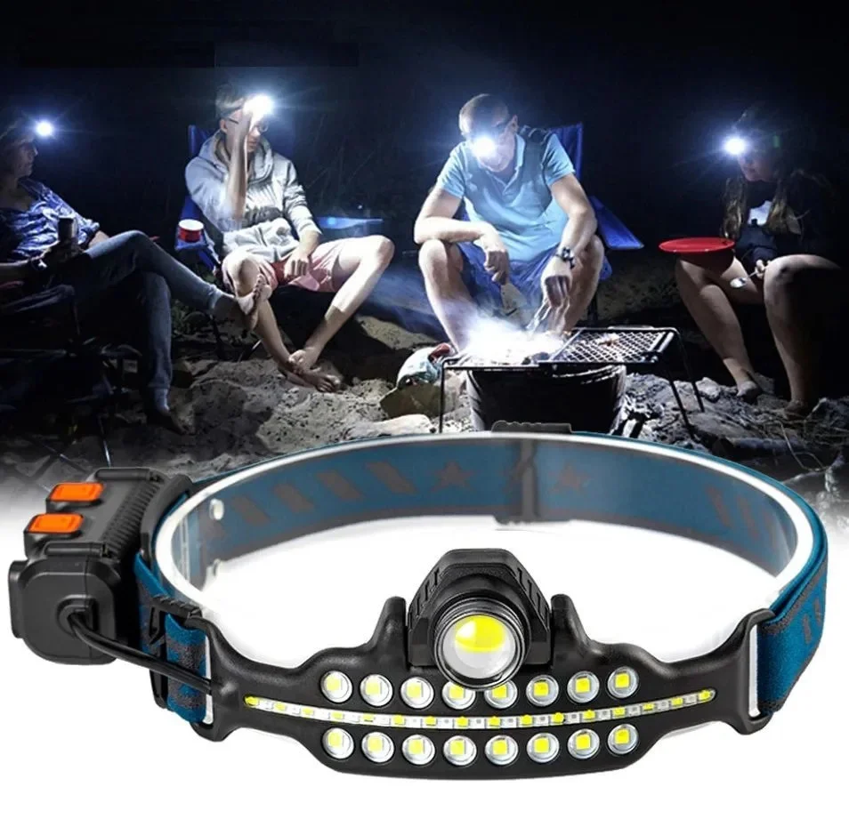 W690 7 Aydınlatma Modlu XPE COB LED Sensörlü Dahili Pilli USB Şarj Edilebilir Kafa Feneri görsel 2