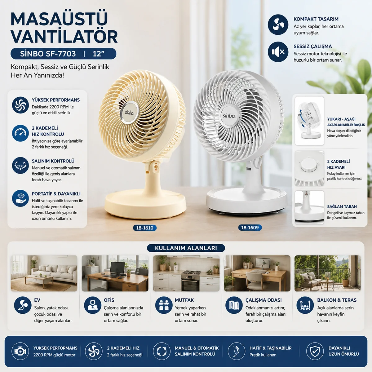 12" Masaüstü Vantilatör - Kompakt Sessiz 2 Kademeli (Ev & Ofis) görsel 6
