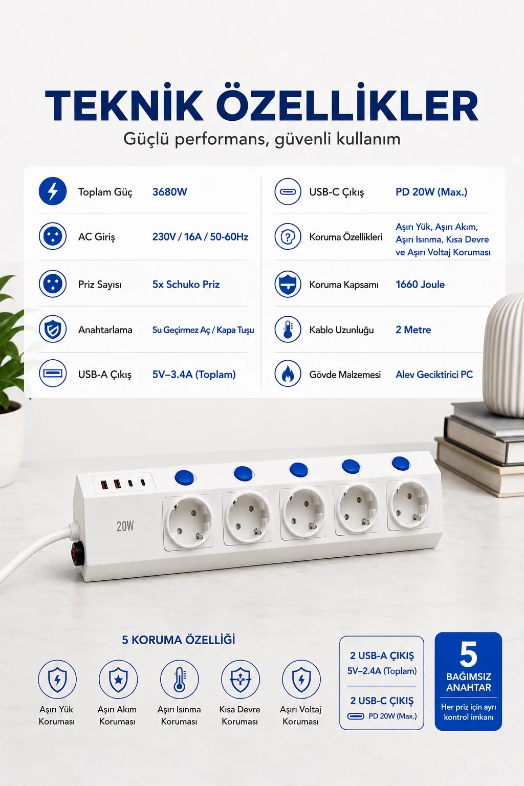 5’li Akım Korumalı Çoklu Priz 2 Metre Kablolu 3680W 16A 5 Anahtarlı 2USB-A 2 USB-C PD 20W Hızlı Ftr-28 görsel 3