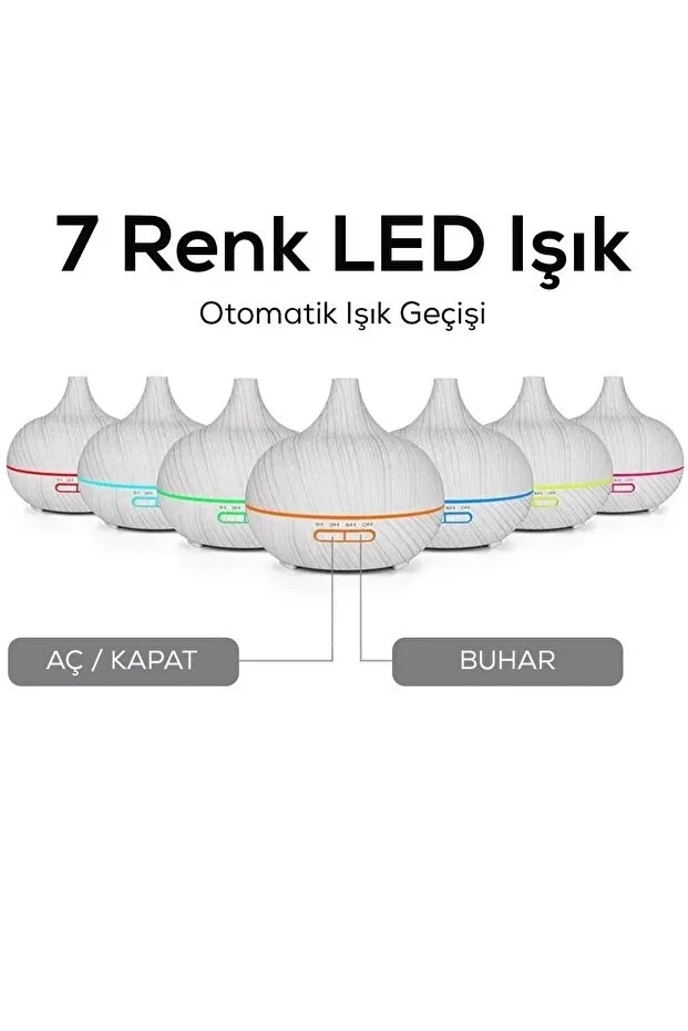 Aroma Difüzör Gece Işığı 7 Led Nemlendirici Kumandalı 550 ml Buhar Makinesi görsel 5