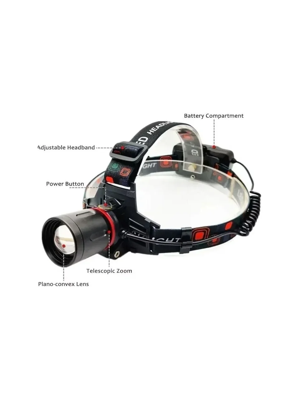 Ws-2080 Profesyonel Kafa Lambası 3000 Lümen 40 Watt
