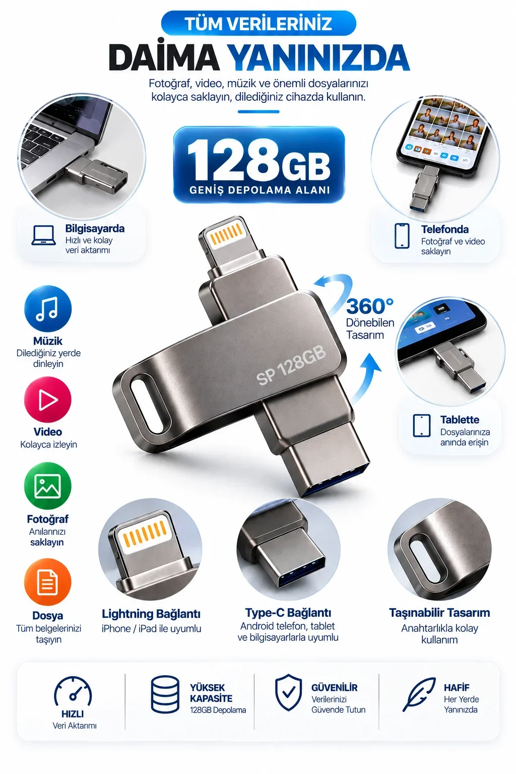 Çoklu Girişli 128GB Lightning Type C USB Flash Bellek Telefon Tablet ve Bilgisayar Uyumlu görsel 4