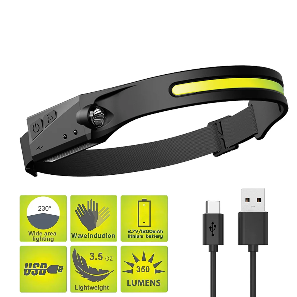 PS001 5 Aydınlatma Modlu COB LED Sensörlü USB Şarj Edilebilir Dahili Pilli Kafa Feneri