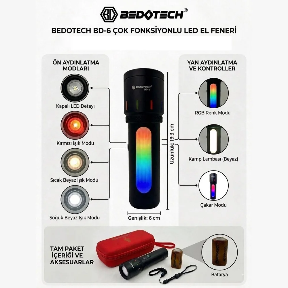BD-6 30W TG + RGB LED Alüminyum Alaşımlı Zoomlu Type-C Pil Göstergeli Şarjlı El Feneri görsel 2