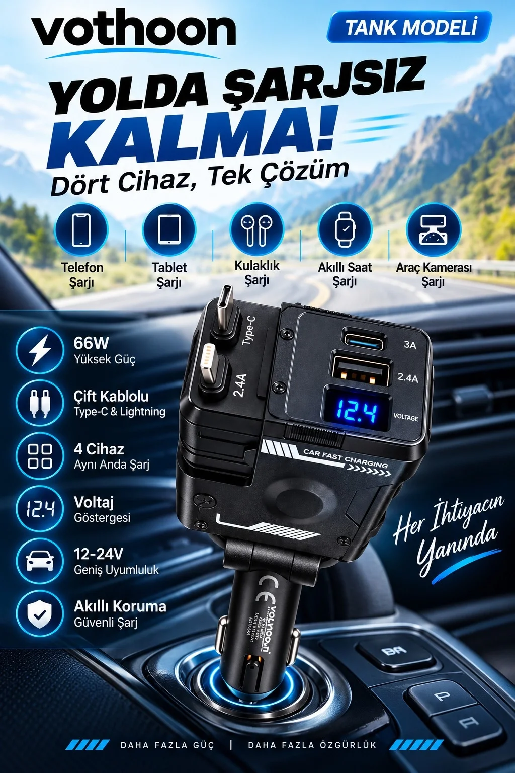 Tank Modeli 66W 4’ü 1 Arada Çift Kablolu Araç İçi Çakmaklık Hızlı Şarj Aleti Voltaj Göstergeli görsel 3