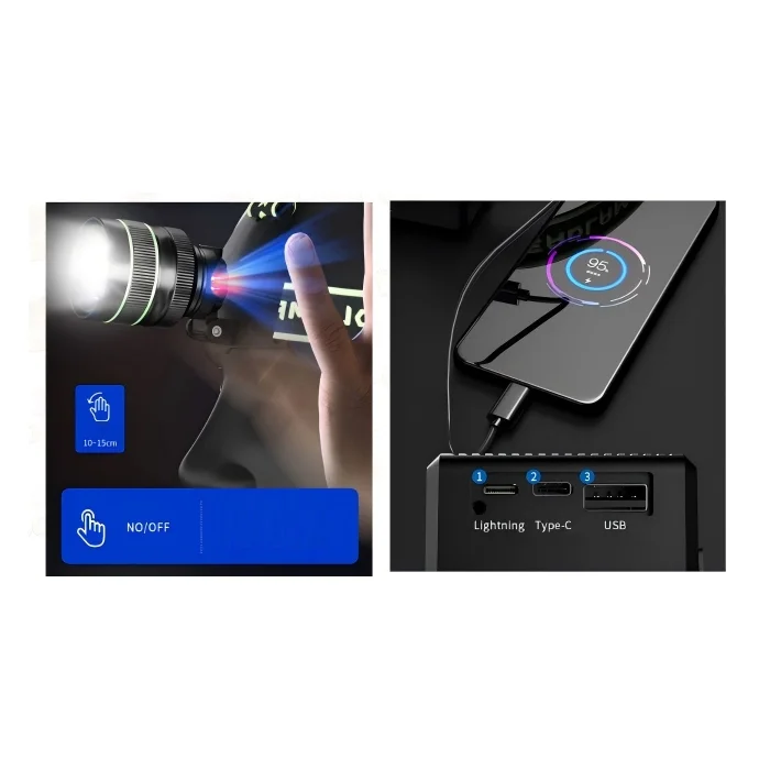 BD-9 60W TG + SMD LED Alüminyum Alaşımlı Zoomlu Type-C Şarjlı Sensörlü Kafa Feneri görsel 6
