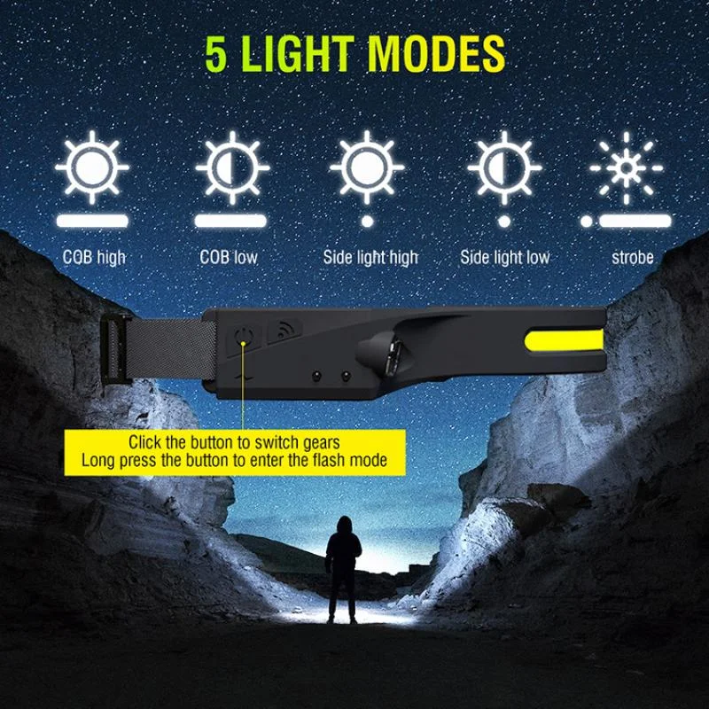PS001 5 Aydınlatma Modlu COB LED Sensörlü USB Şarj Edilebilir Dahili Pilli Kafa Feneri görsel 6
