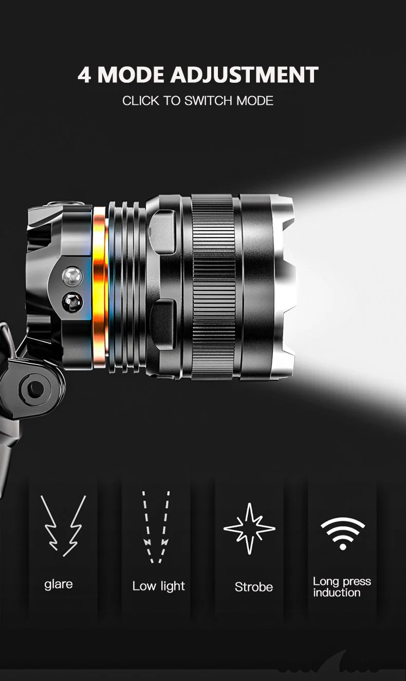 PS-8002 XHP50 LED Sensörlü Zoomlu Profesyonel Şarjlı Kafa Feneri – Yüksek Işık Gücü, Alüminyum Gövde, Micro USB görsel 5