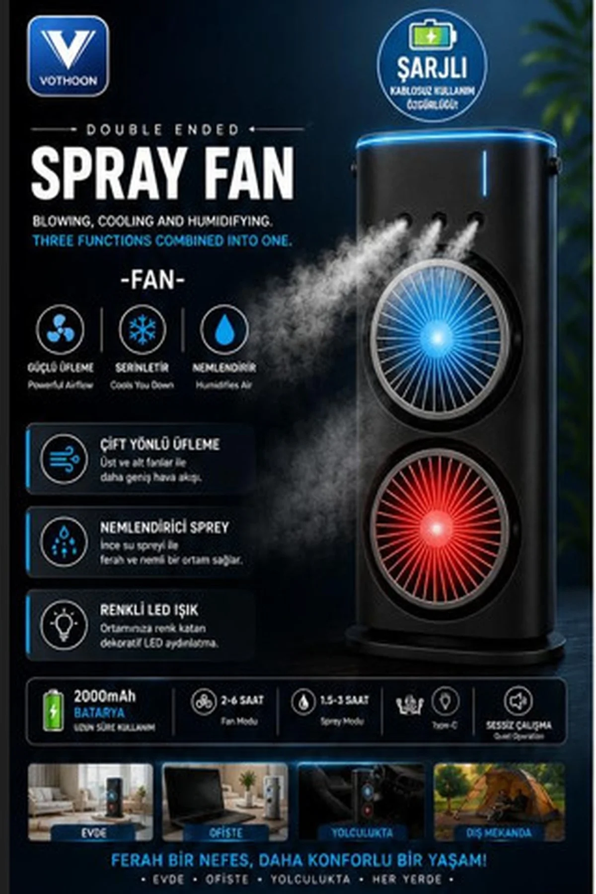 Çift Başlıklı Sprey Fan Nemlendirici Ve Renkli Led Işıklı Siyah görsel 2