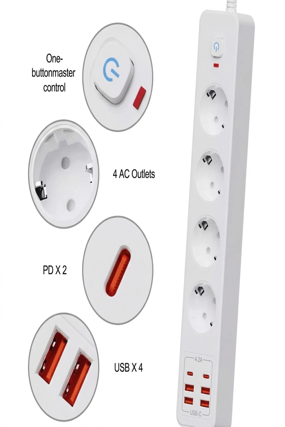 Termal Akım Korumalı 4’lü Priz 4x USB 2x Type-C Çıkışlı Grup Priz Çoğaltıcı (3500W)