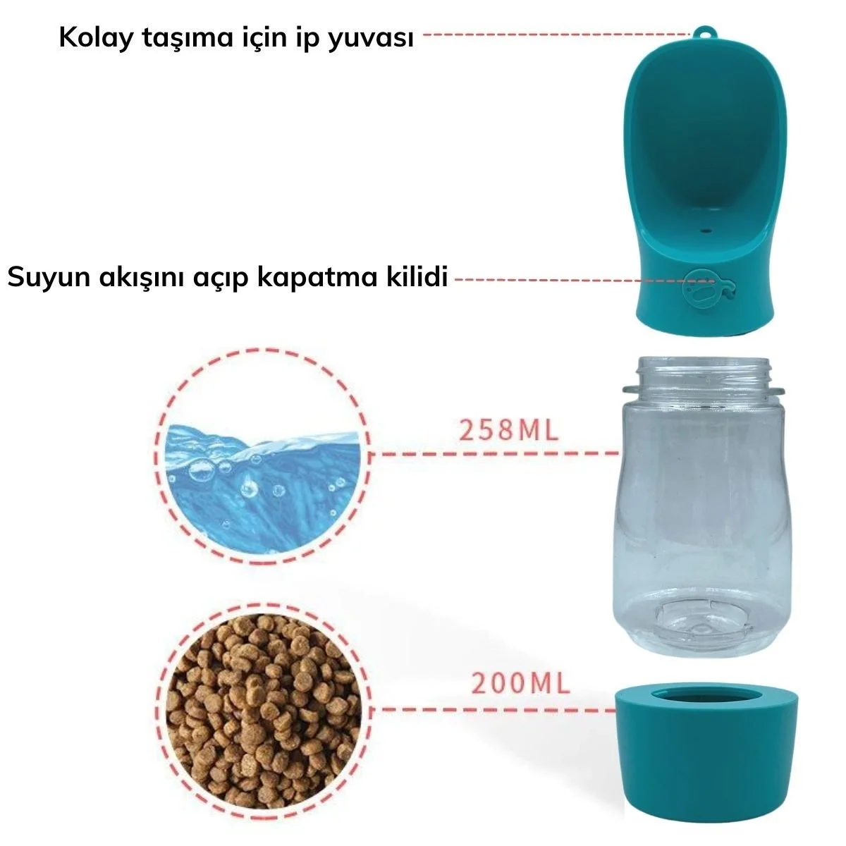 Taşınabilir Mama Hazneli Evcil Hayvan Suluğu Seyahat Kabı Kilitlenebilen Su Sızdırmaz 380ML görsel 3