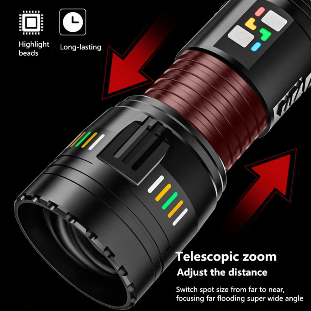 BD-3 60W TG LED Alüminyum Alaşımlı Zoomlu Type-C Renkli Pil Göstergeli Şarjlı El Feneri görsel 7