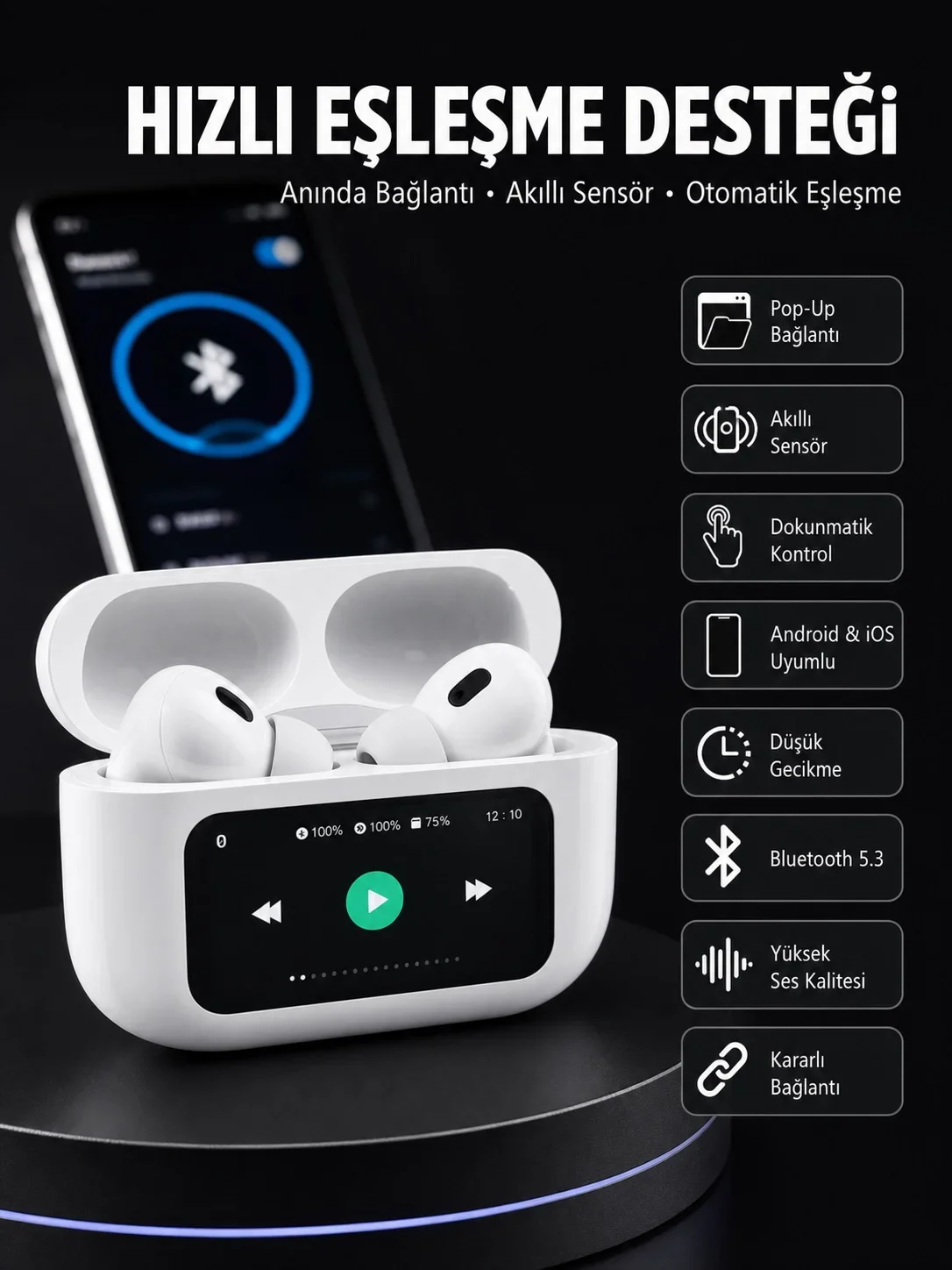 Dokunmatik Ekranlı ANC/ENC Yeni Nesil Pro Bluetooth Kulaklık Dokunmatik Ekran Yeni Nesil