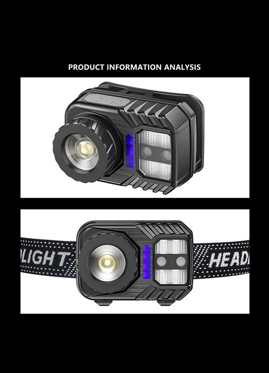 PS-571 Sensörlü XPG COB LED USB Şarj Edilebilir Lityum Pilli Zoomlu Kafa Feneri görsel 3