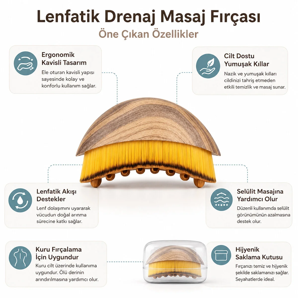 Kutulu Lenf Drenaj Yüz Boyun Masaj - Çok Amaçlı Fırça Leopar Desenli