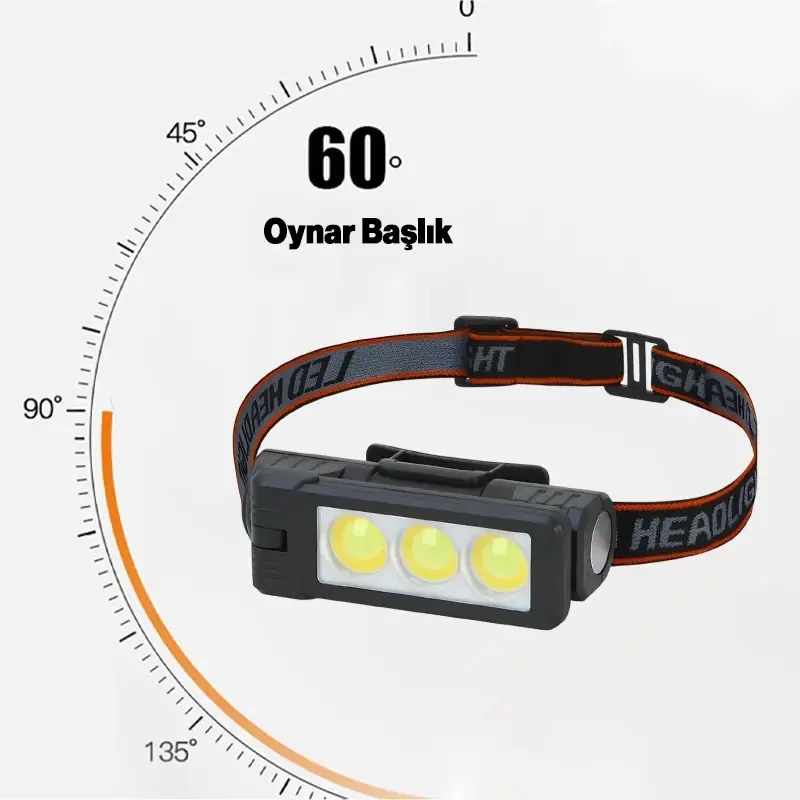 GS-225 3 LED USB Şarjlı Çok Fonksiyonlu Kafa Feneri görsel 4