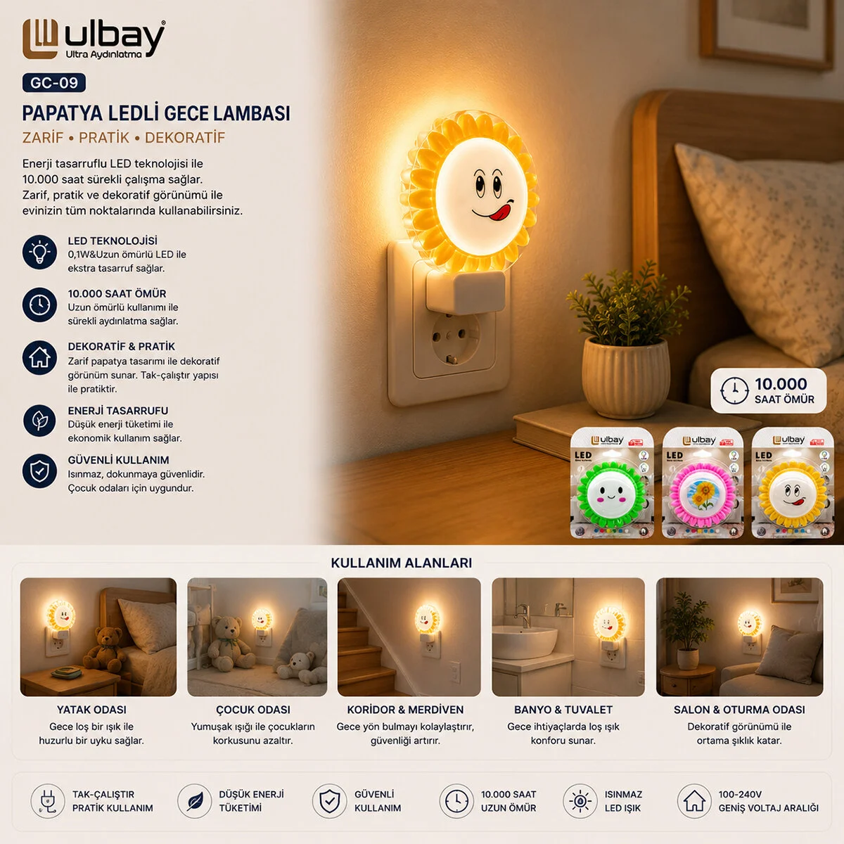 10 Adet Papyatya Ledli Gece Lambası GC-09 görsel 2