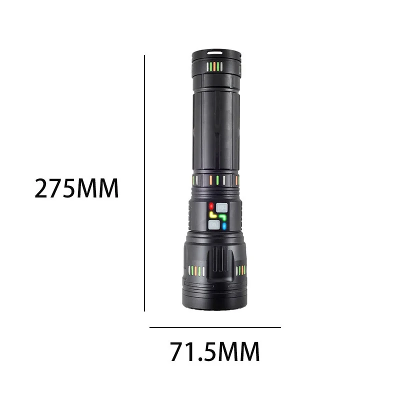 BD-3 60W TG LED Alüminyum Alaşımlı Zoomlu Type-C Renkli Pil Göstergeli Şarjlı El Feneri görsel 4