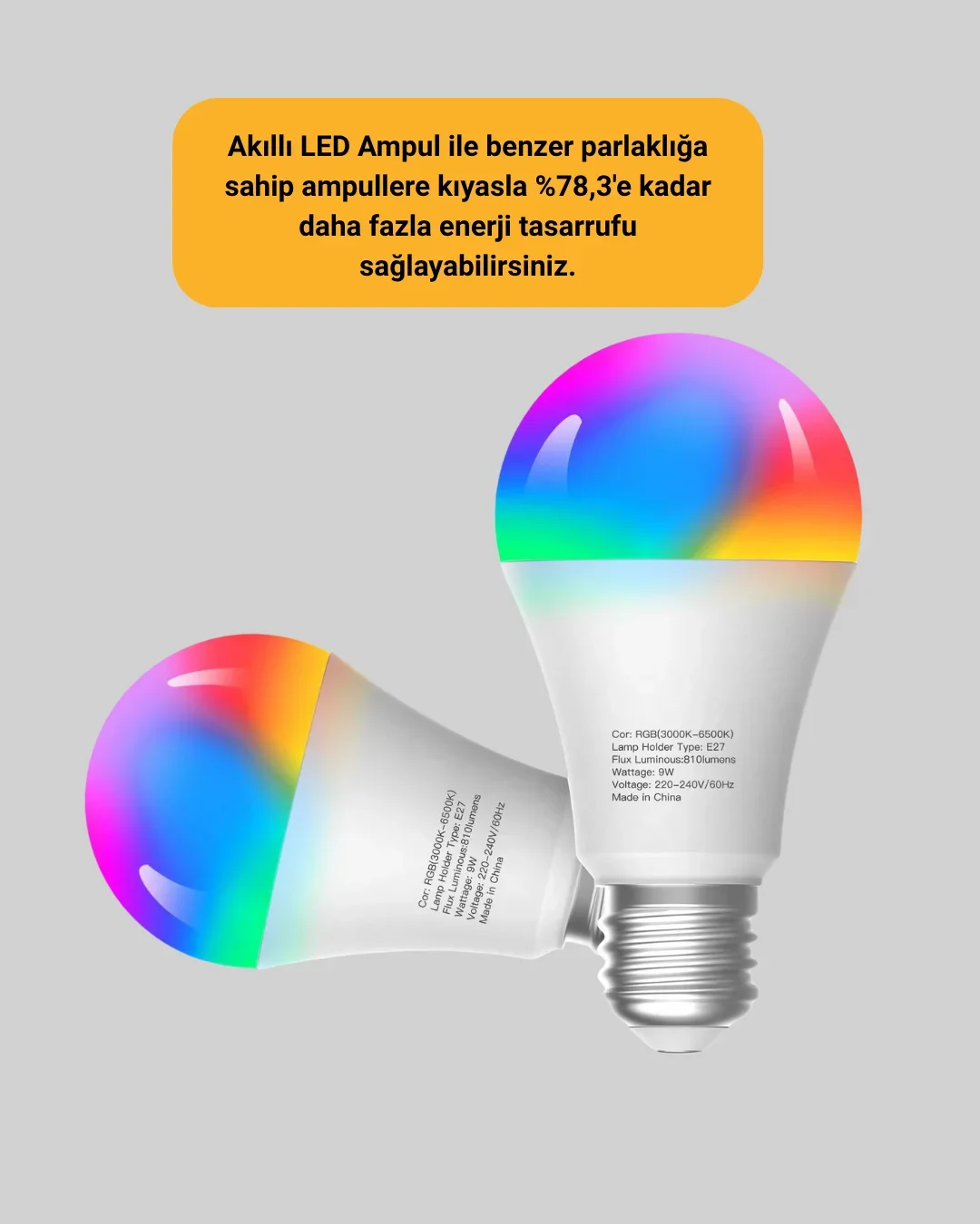 Enerji Verimli Akıllı LED Ampul, Uzaktan Kontrol Özellikli görsel 3
