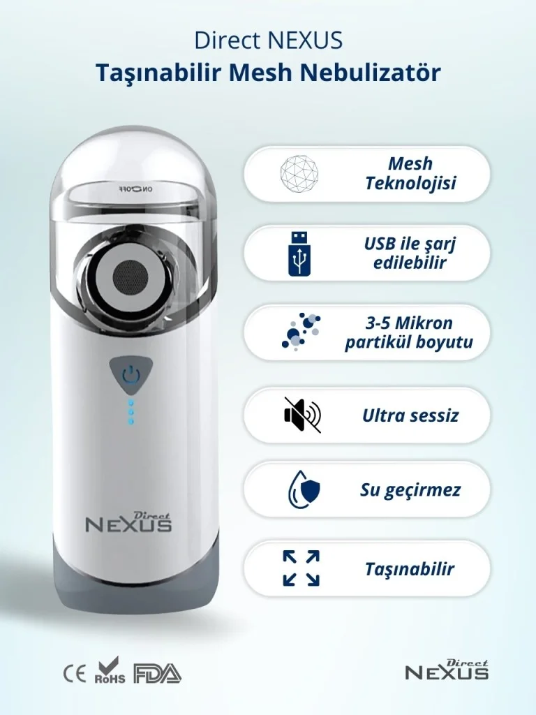 Nexus Taşınabilir Mesh Hava Makinesi Nebulizatör görsel 4