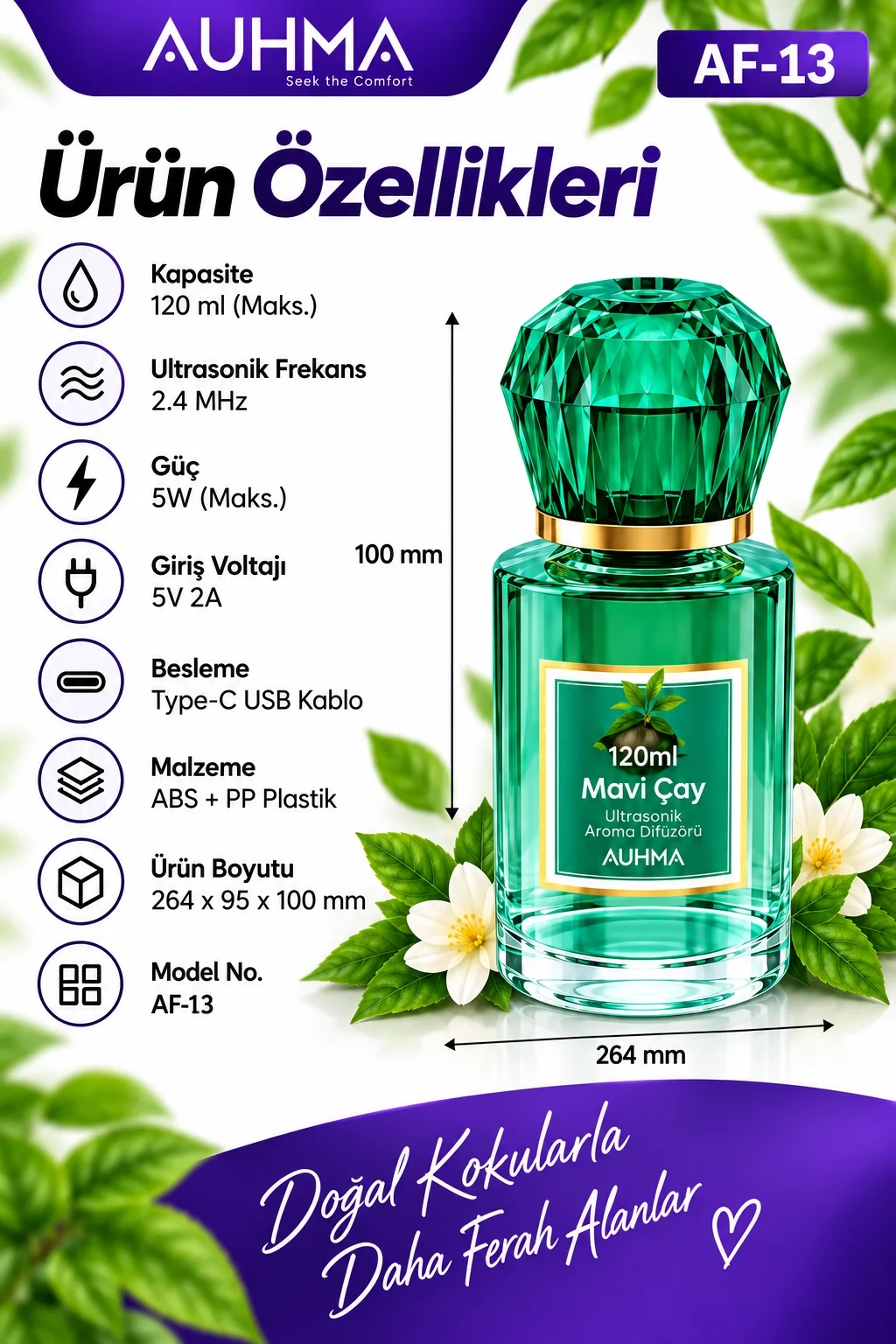 Ultrasonik Aroma Difüzörü 120 ML Mavi Çay Kokulu LED Işıklı Araç ve Oda Kokusu görsel 2