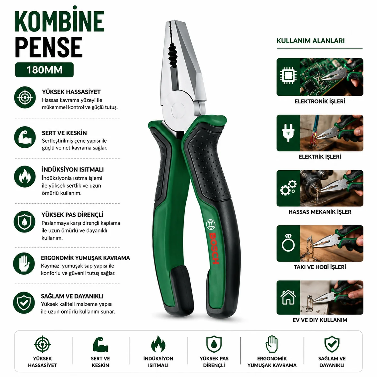 Pense 7 inç (180 mm) Ergonomik Saplı görsel 2