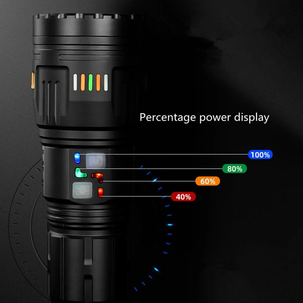 BD-3 60W TG LED Alüminyum Alaşımlı Zoomlu Type-C Renkli Pil Göstergeli Şarjlı El Feneri görsel 6