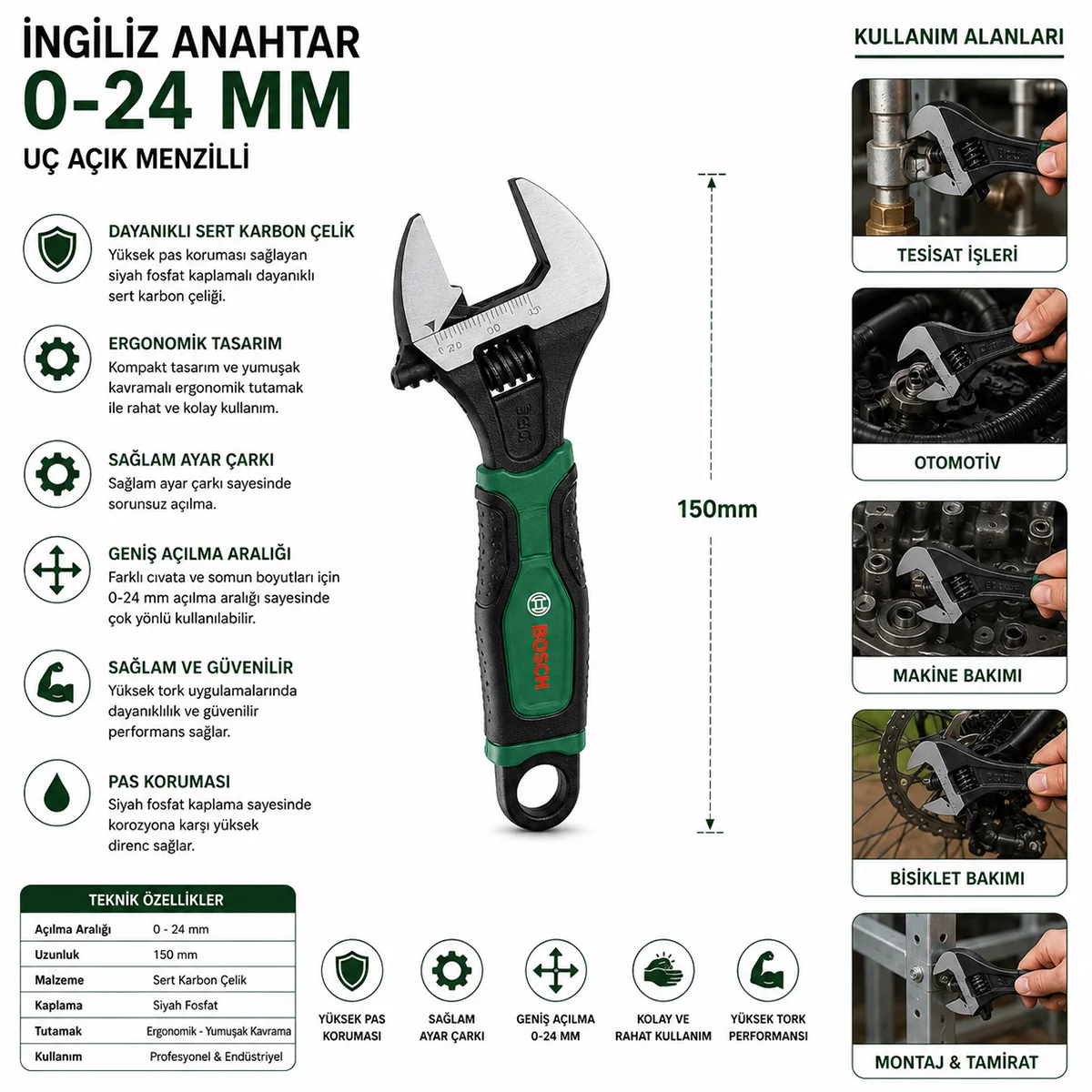 150 mm İngiliz Anahtar ve Kurbağacık Seti ( 1 Adet) görsel 2