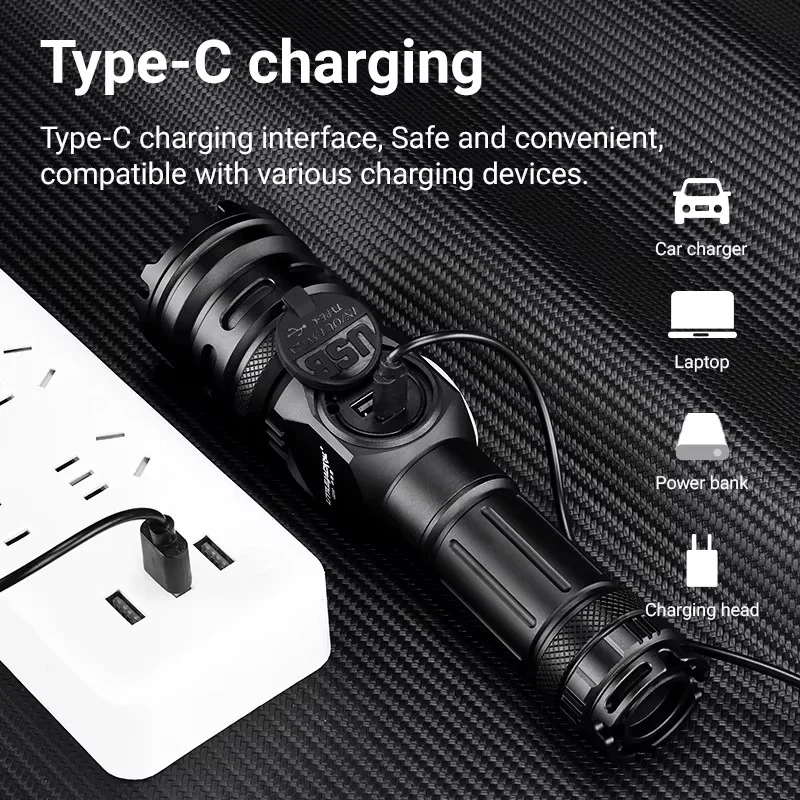 WS-6868 25Watt 2500 Lümen USB Type-C Şarjlı El Feneri görsel 3