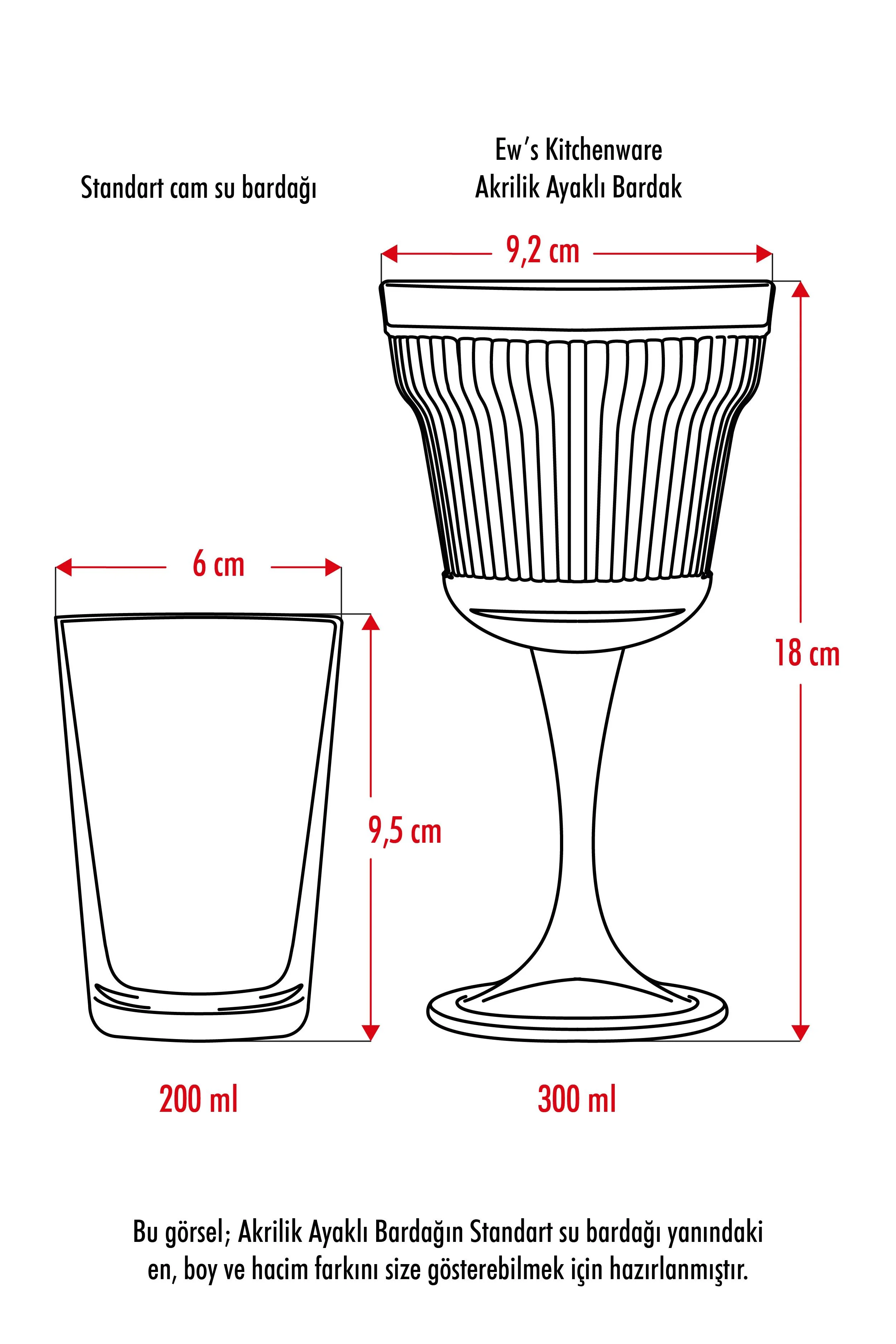 Akrilik Şeffaf Tekli Kadeh & Su Meşrubat Kahve Yanı Bardağı 300 ml ( Cam Değildir ) görsel 4