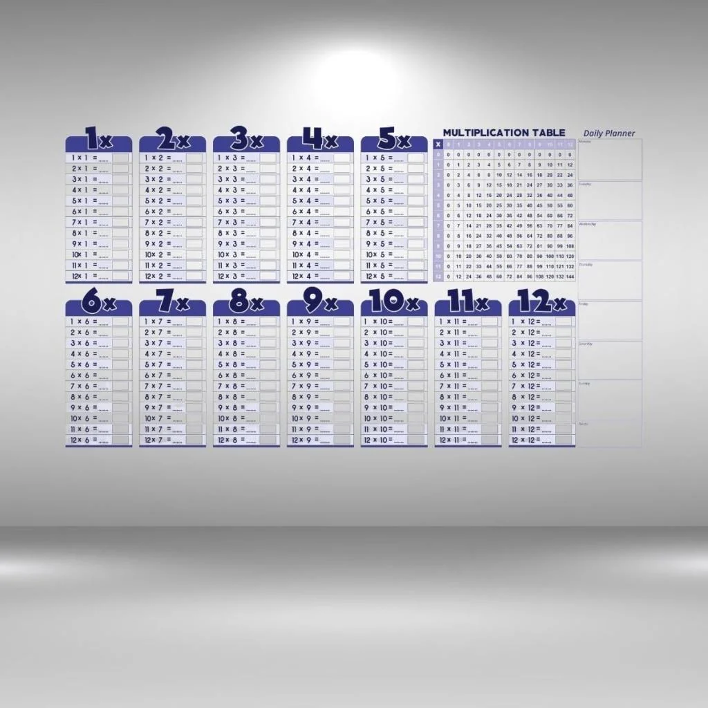 Statik Akıllı Kağıt Ingilizce Çarpım Tablosu 100x56 Cm görsel 5