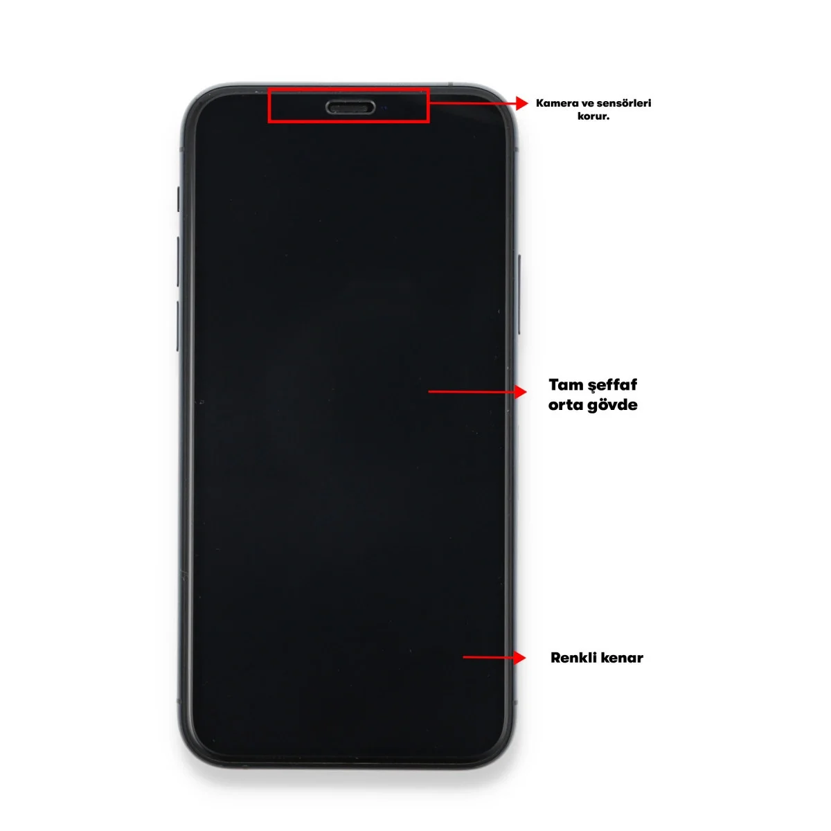 Samsung Galaxy A01 Core Seramik Nano Ekran Koruyucu görsel 4