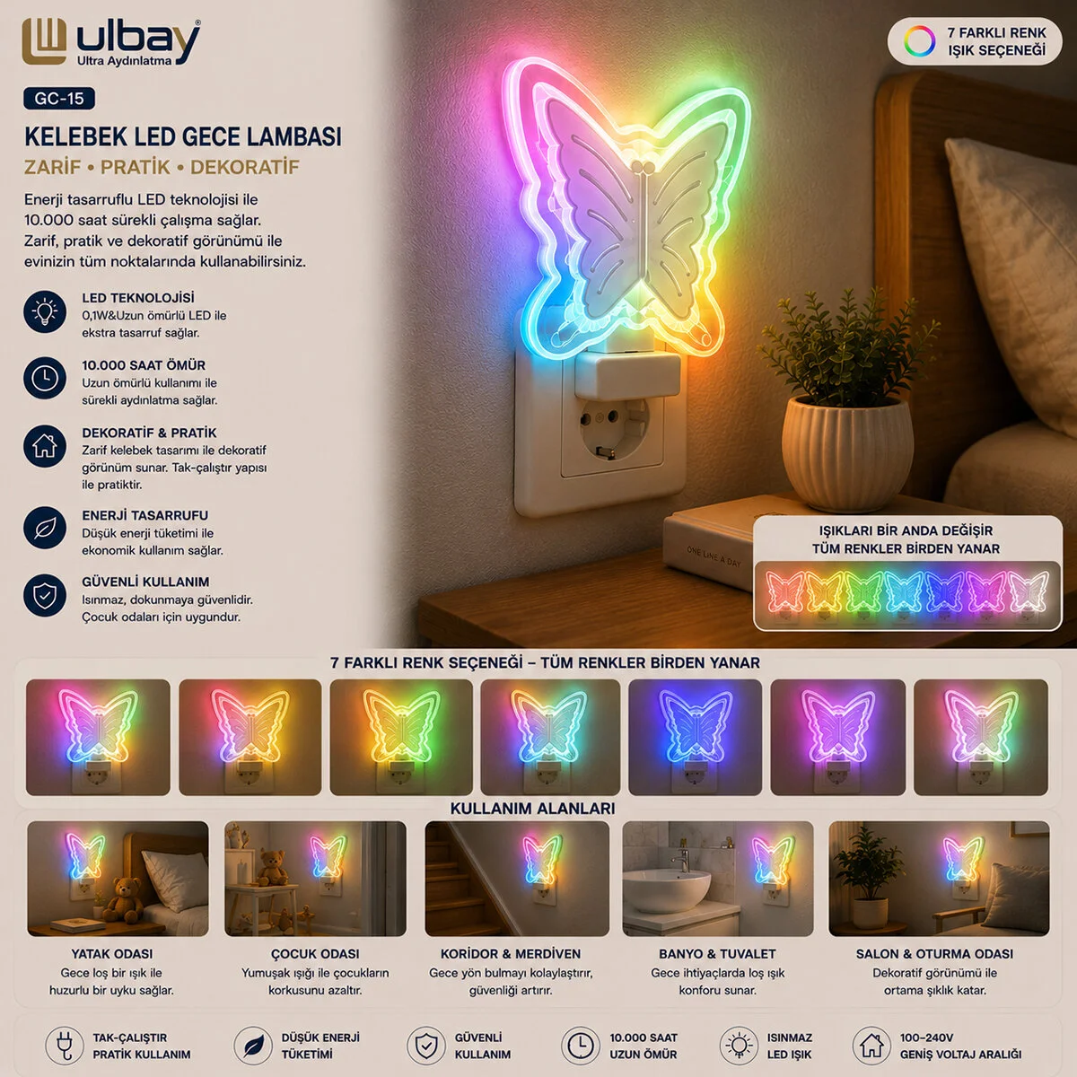 10 Adet Kelebek Led Gece Lambası GC-15 görsel 2