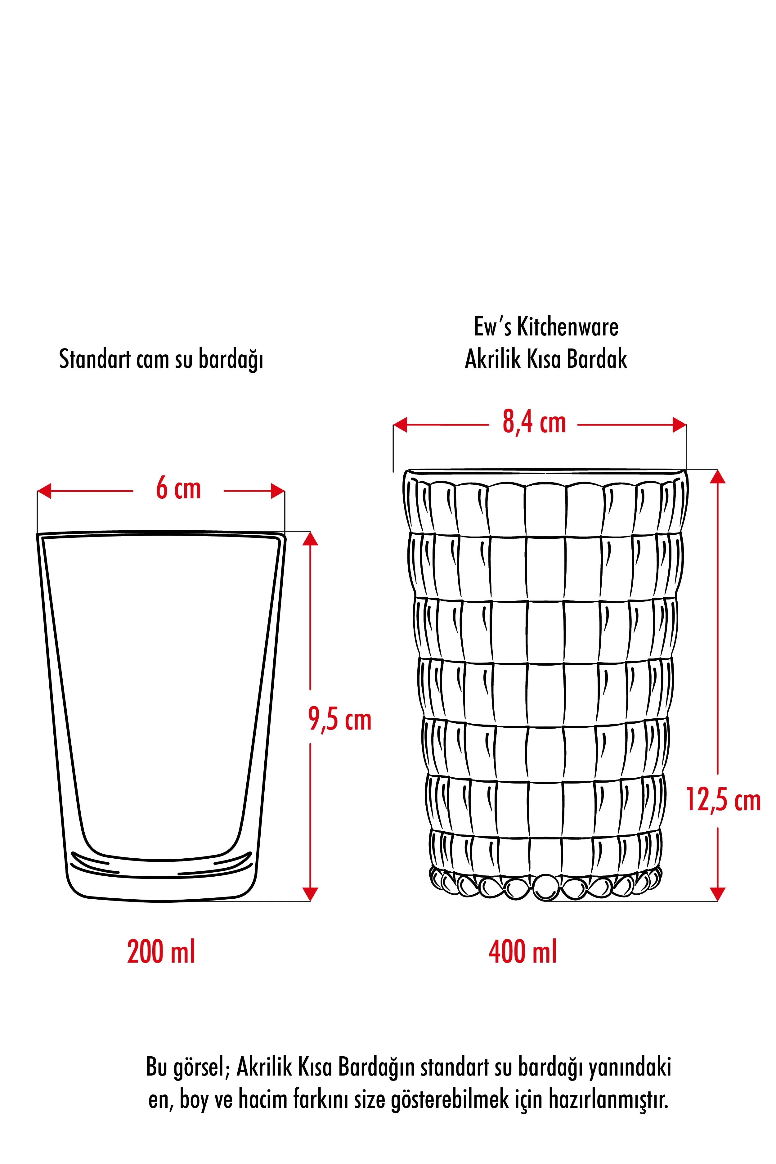 Allegra Siyah Akrilik Bardak | 400 ml Şık ve Dayanıklı Meşrubat & Su Bardağı | Cam Değil, Kırılmaya Dirençli Tekli görsel 4
