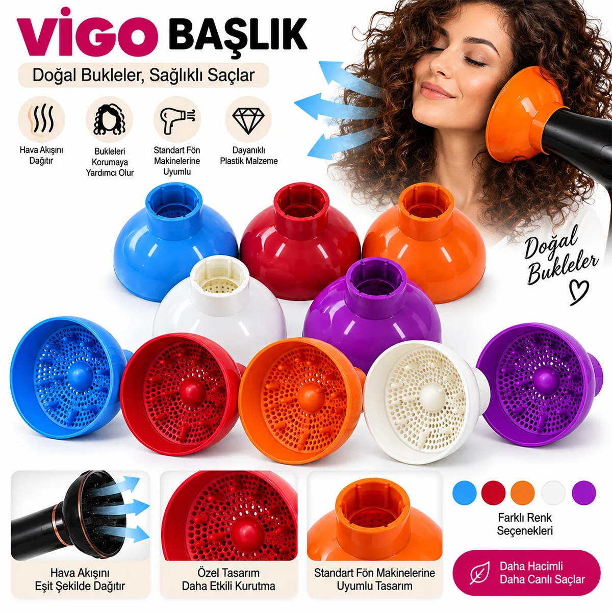 Saç Şekillendirici Başlık görsel 2