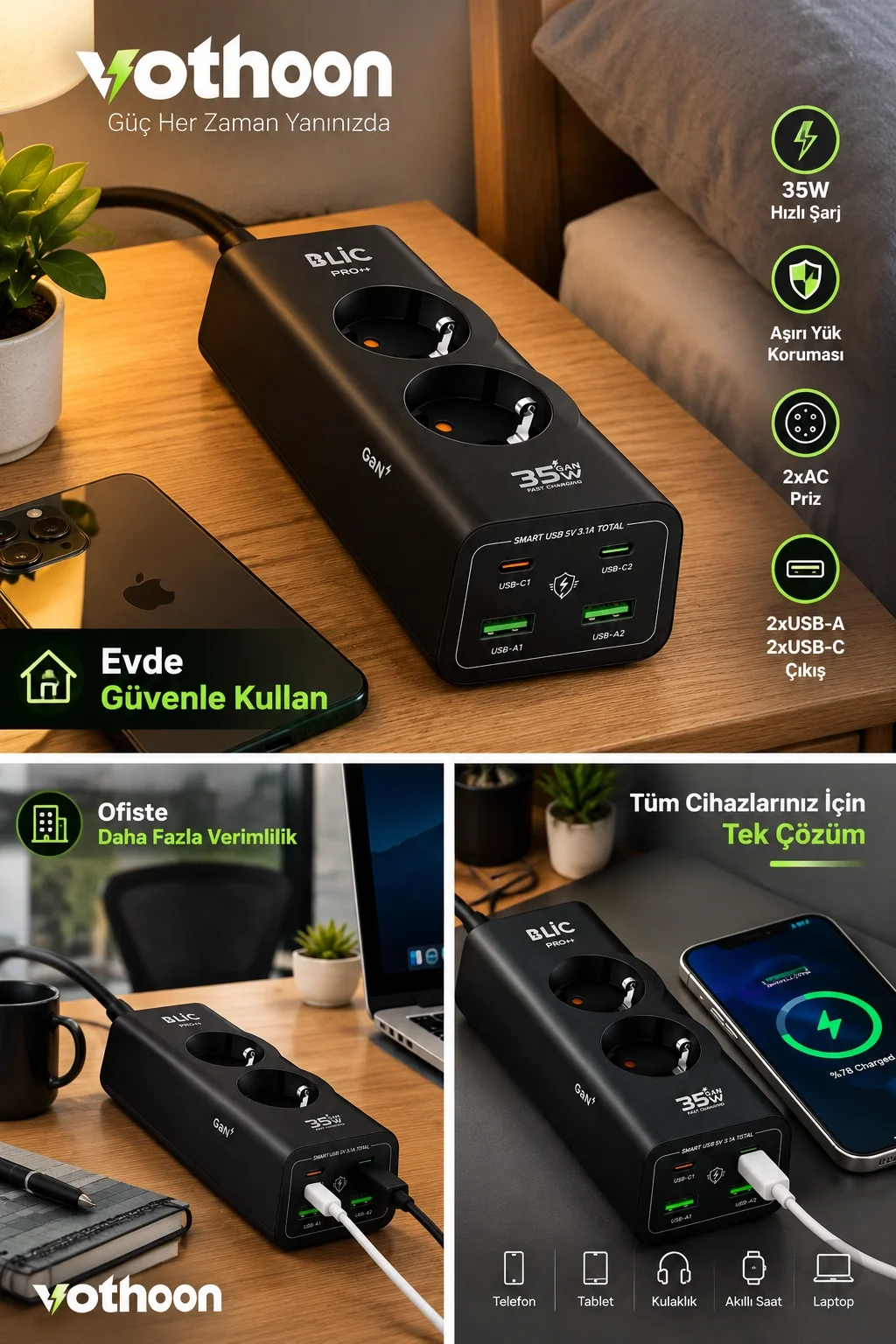 Akım Korumalı Priz 2 AC Soket 2 USB-A 2 USB-C 35W Hızlı Şarj 1050J Koruma 2 Mt Kablo 2200W görsel 2