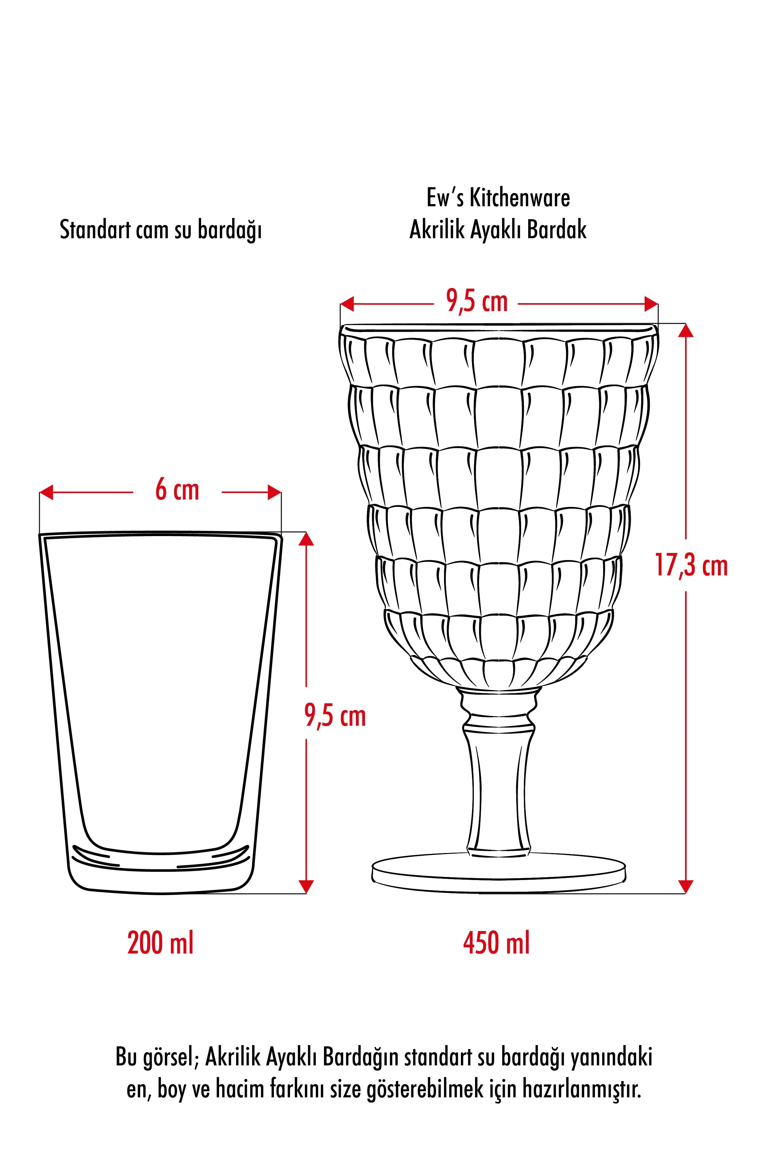 Allegra Koyu Yeşil Kadeh Bardak - 450 ml Tekli Akrilik Malzeme - Cam Değildir Kırılmaya Dayanıklı görsel 4