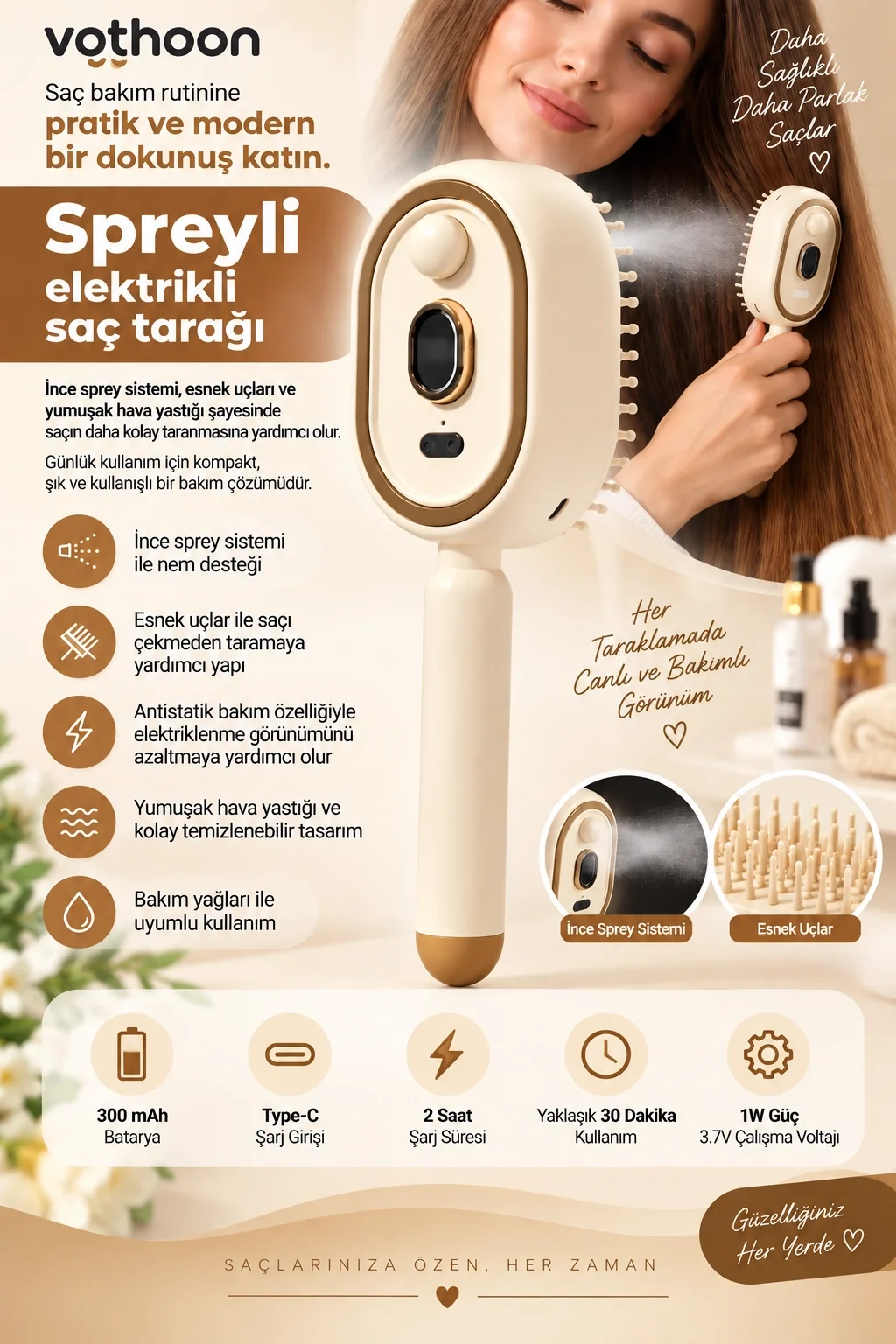 Elektrikli Spreyli Saç Tarağı 300 mAh Type‑C Şarjlı İnce Spreyli Antistatik Bakım Fırçası krem