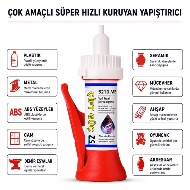 PM-29676 Yağ Bazlı Jel Tipi Süper Hızlı Çok Amaçlı Güçlü Yapıştırıcı görsel 2