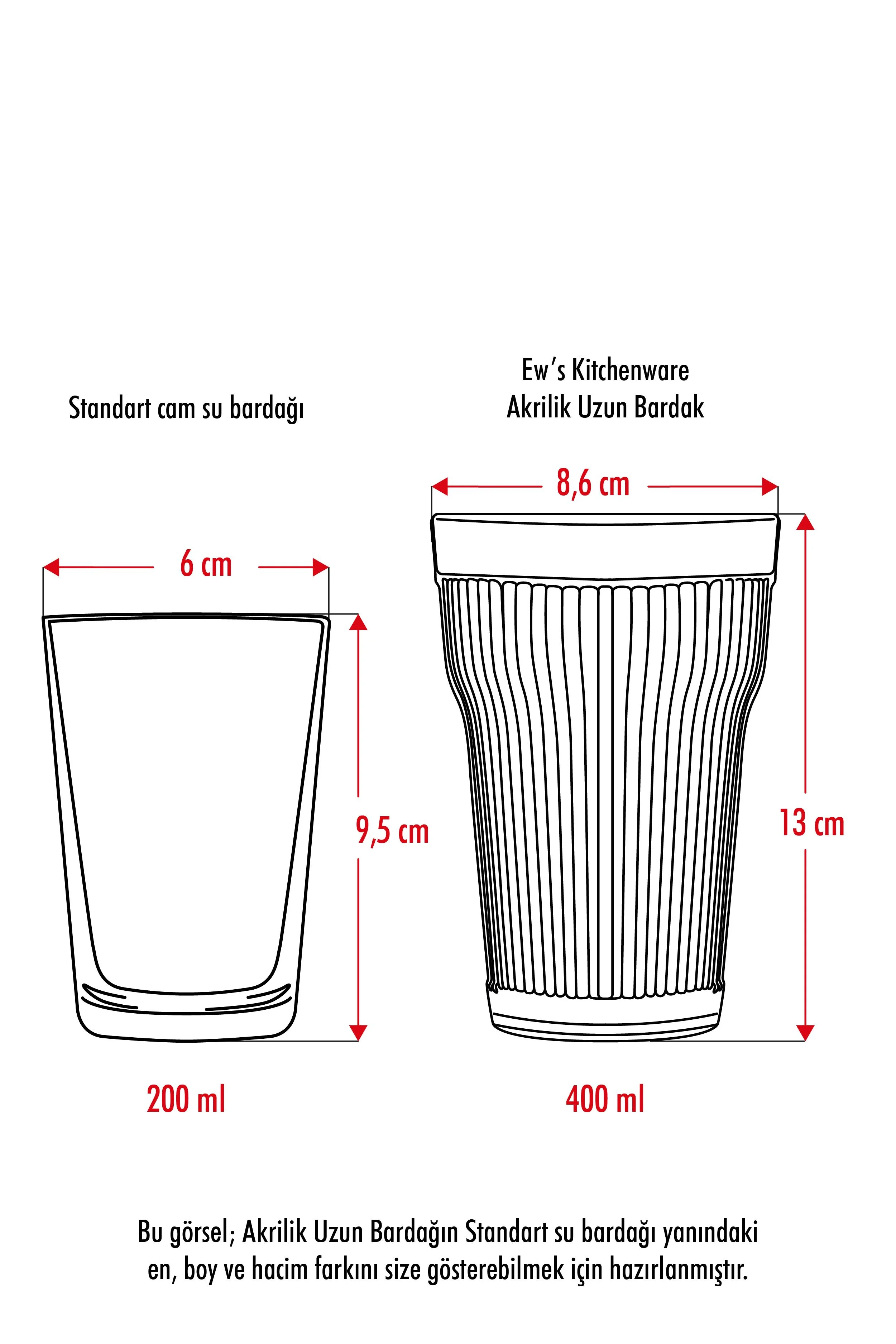Akrilik Mürdüm Tekli Uzun Bardak & Su Meşrubat Bardağı 400 ml ( Cam Değildir ) görsel 4