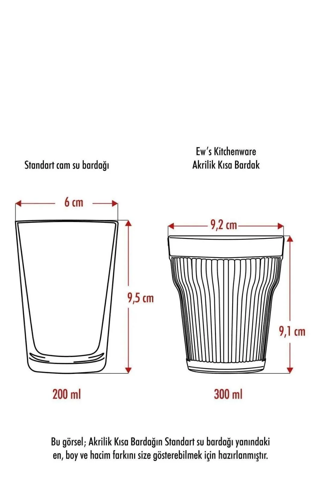 Akrilik Lacivert Tekli Kısa Bardak & Su Meşrubat Kahve Yanı Bardağı 300 ml ( Cam Değildir ) görsel 4