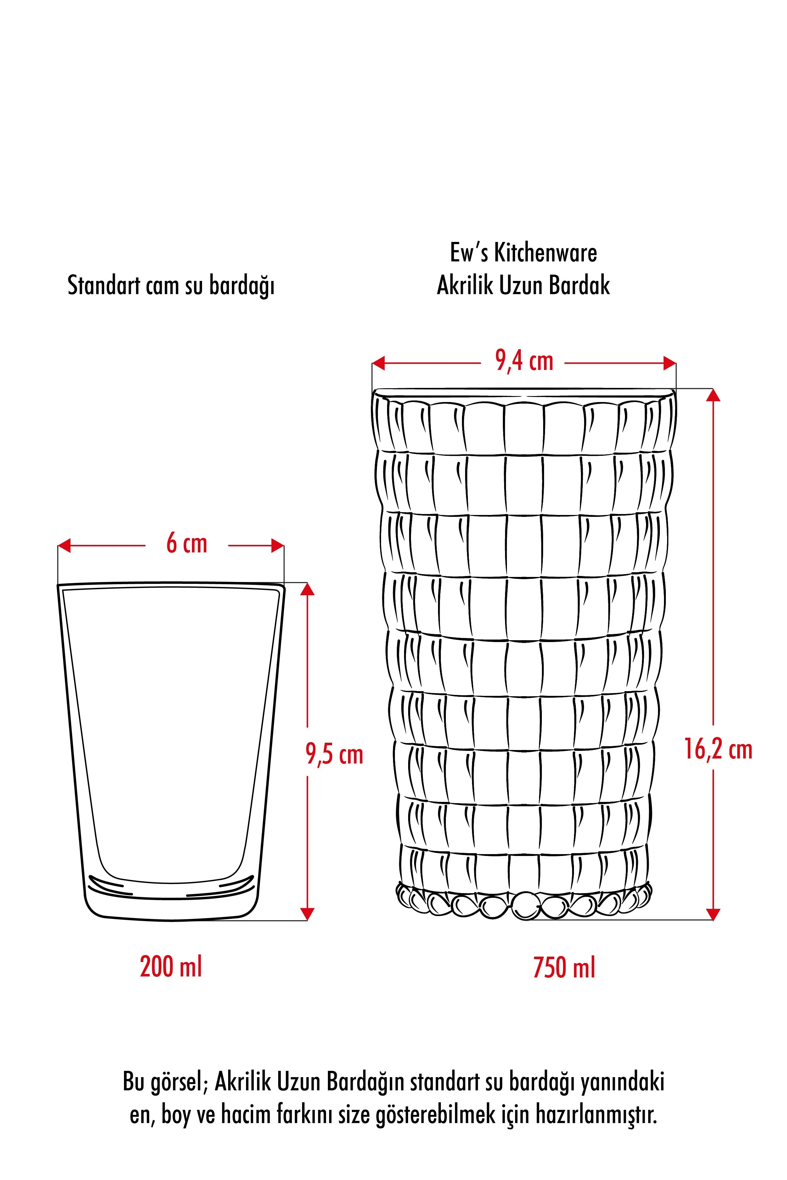 Allegra Koyu Yeşil Bardak - 750 ml Tekli Akrilik Malzeme - Cam Değildir Kırılmaya Dayanıklı görsel 3