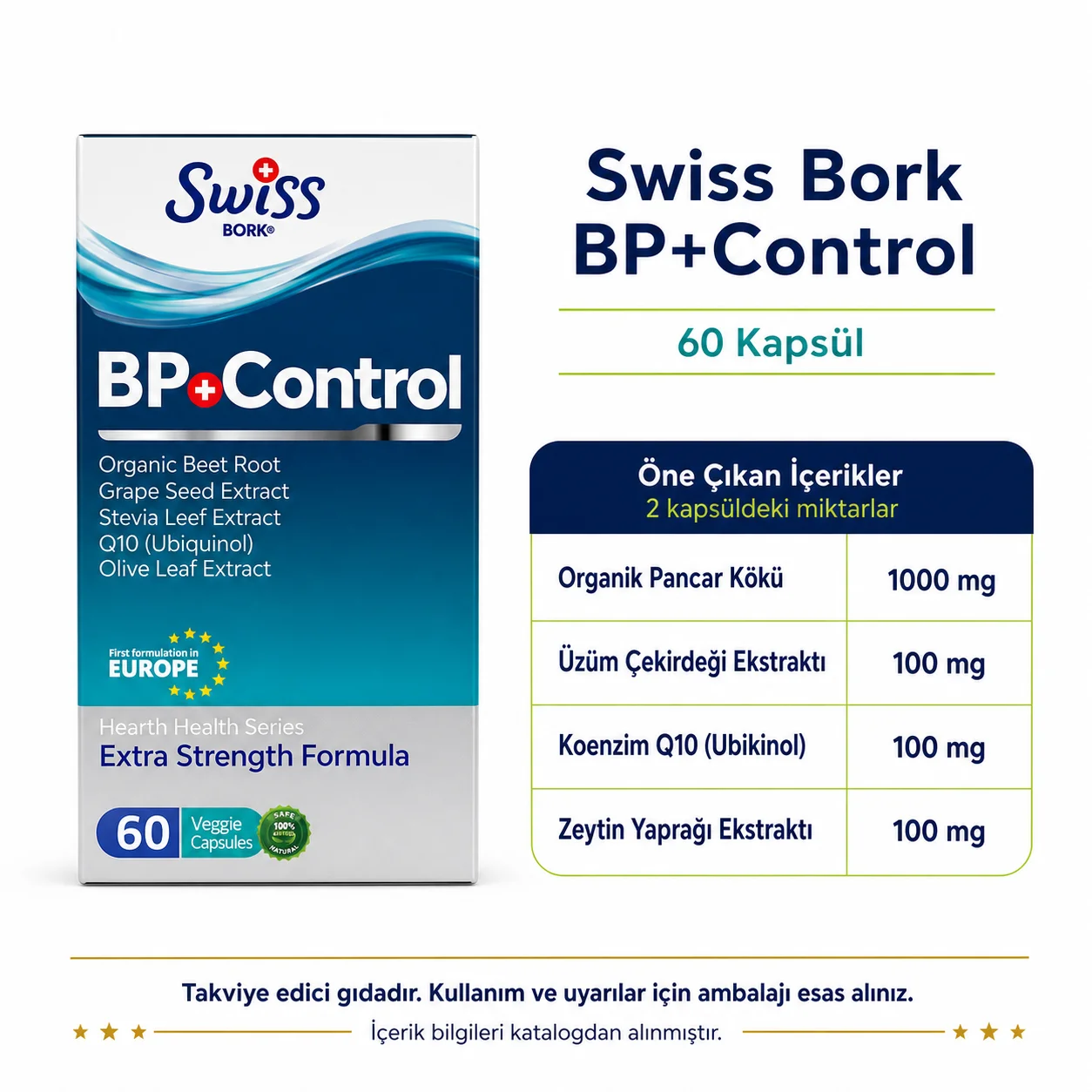 Swiss Bork BP+Control Bitkisel Kompleks ve Koenzim Q10 60 Kapsül