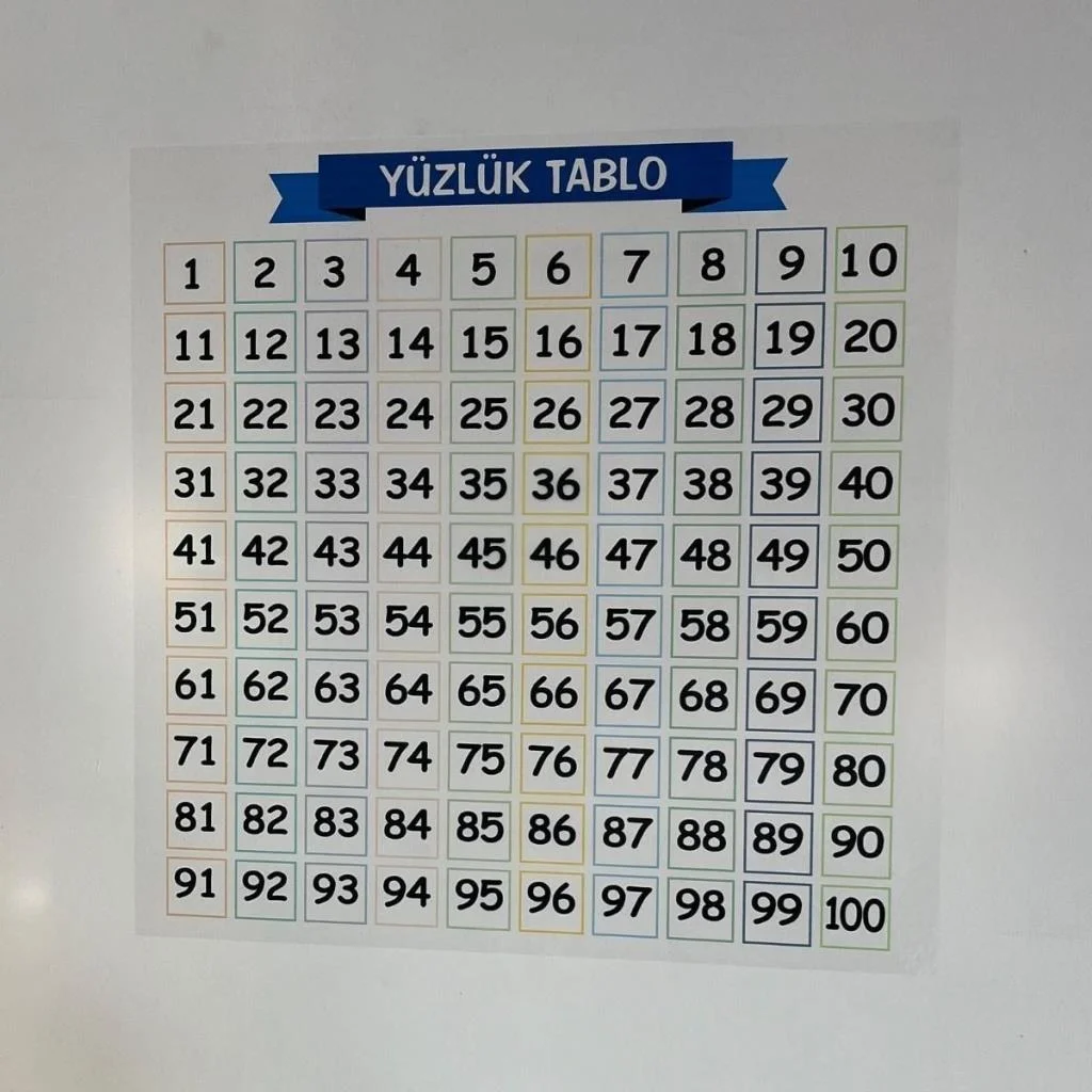 Matematik Öğreten Yüzlük Tablo Duvarda İz Bırakmaz Akıllı Kağıt Yapışkansız Statik 60x60 cm görsel 4
