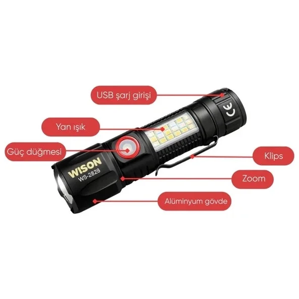 Wison Ws-2828 1000 Lümen Mıknatıslı Usb Şarjlı El Feneri görsel 4