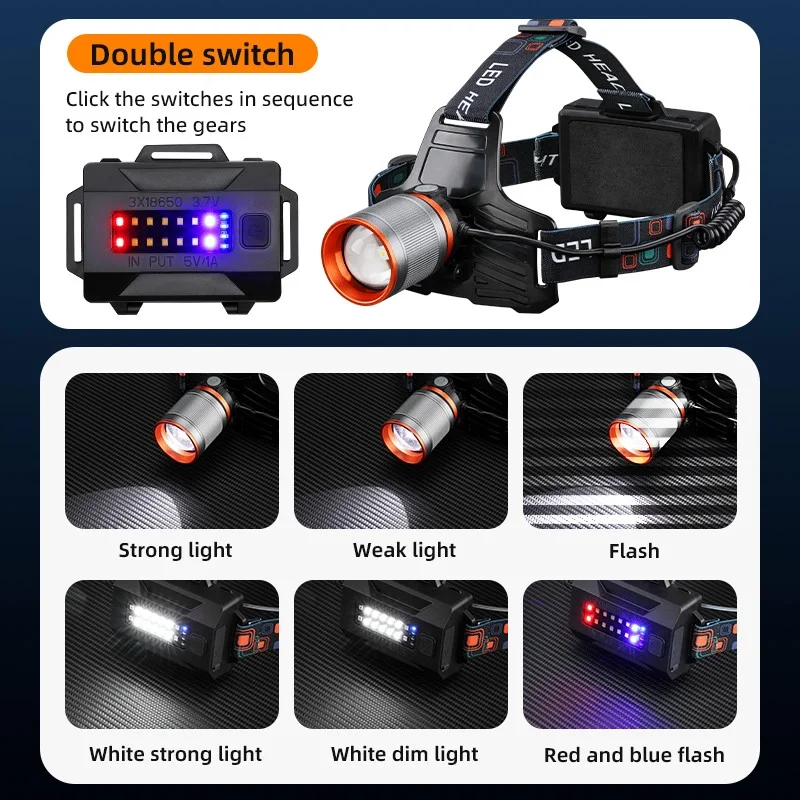 BD-8 13W TG + SMD LED Alüminyum Alaşımlı Zoomlu Type-C Şarjlı Kafa Feneri görsel 4